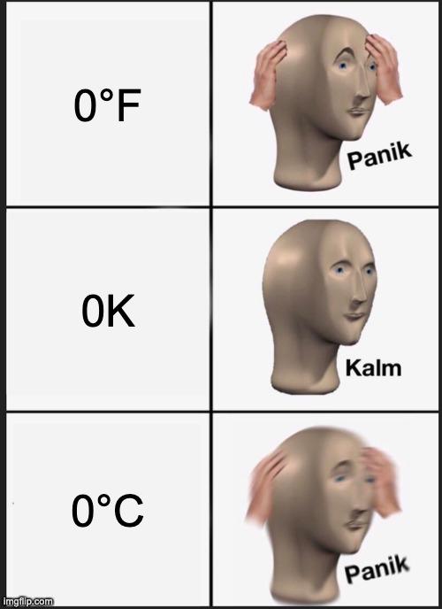 There, I Fixed It (Temperature Edition)