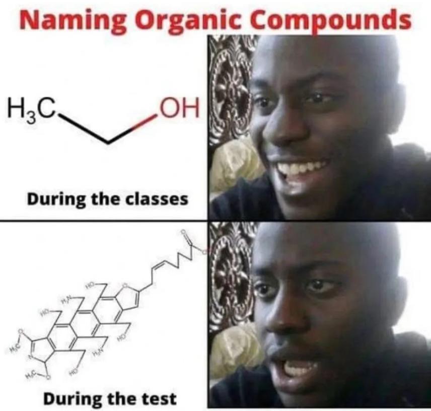 Naming Organic Compounds