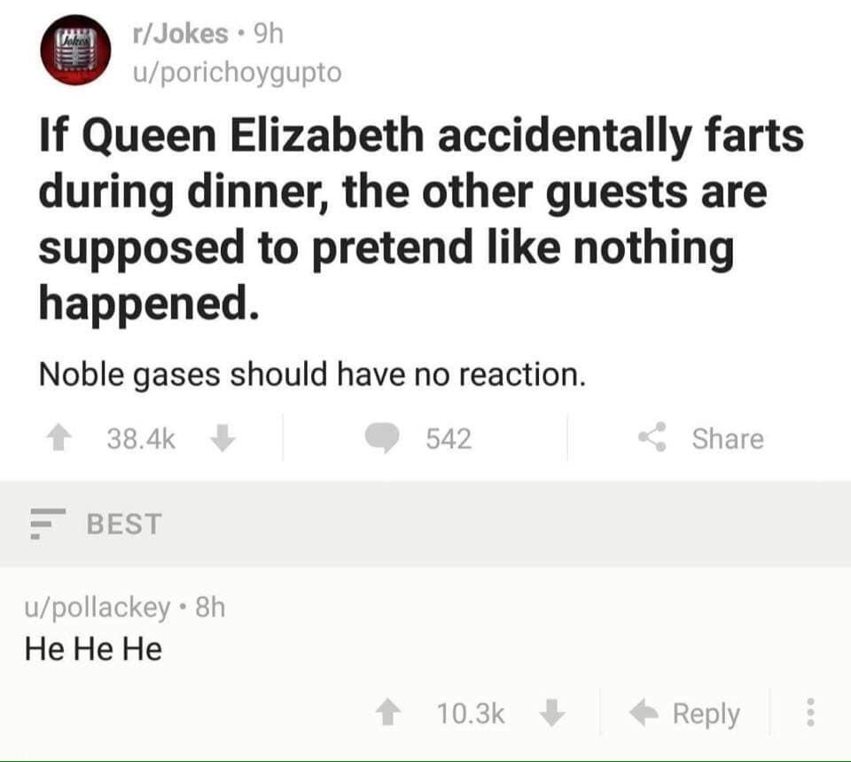 Noble Gases: The Royalty Of Non-Reaction