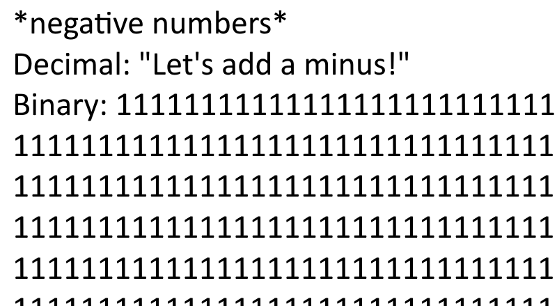 Negative Overflow