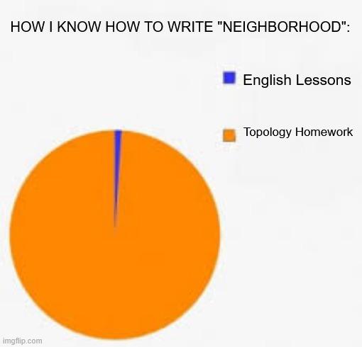 Non-English Speaking Math Students Unite