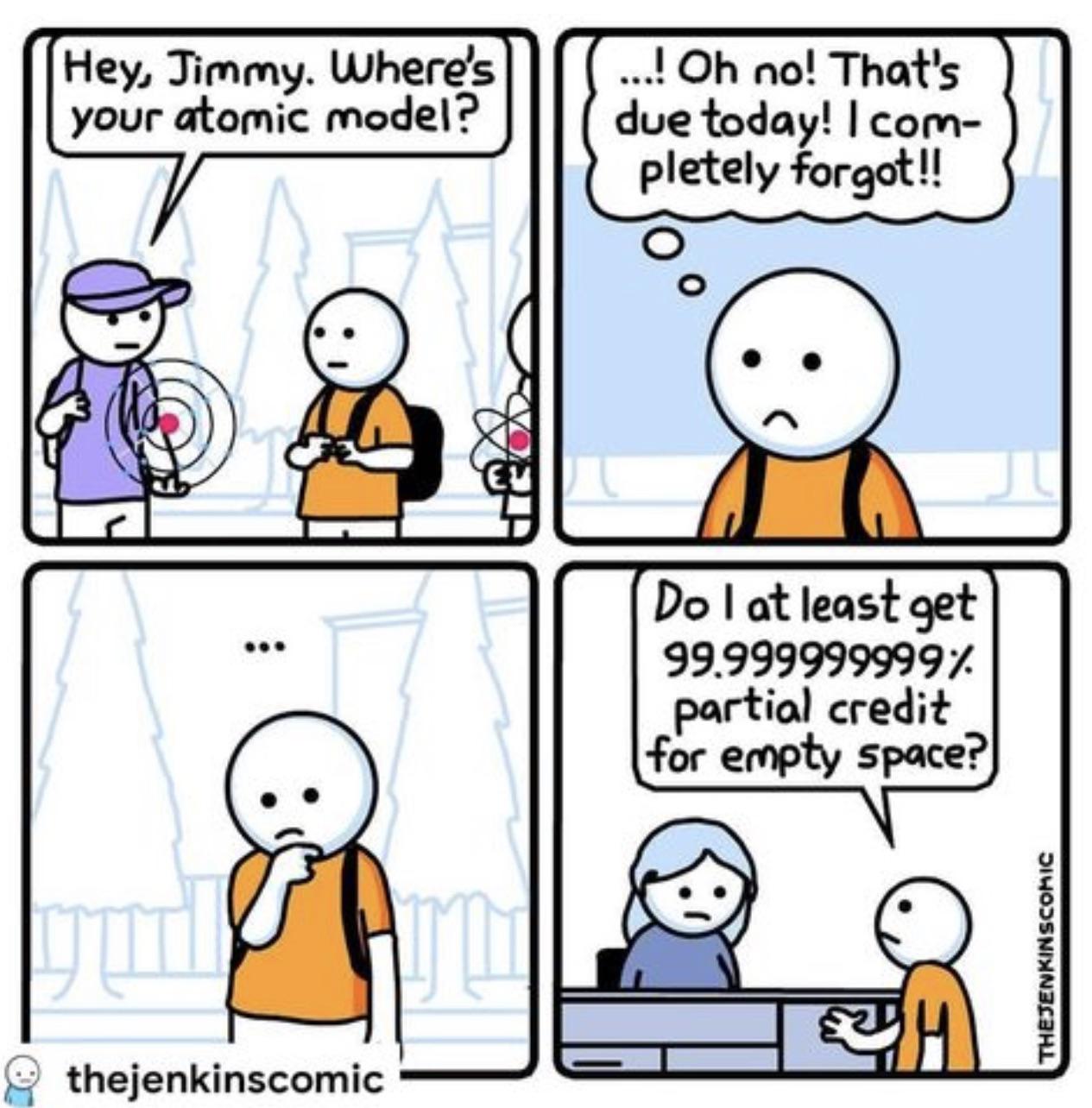 Quantum Procrastination At Its Finest