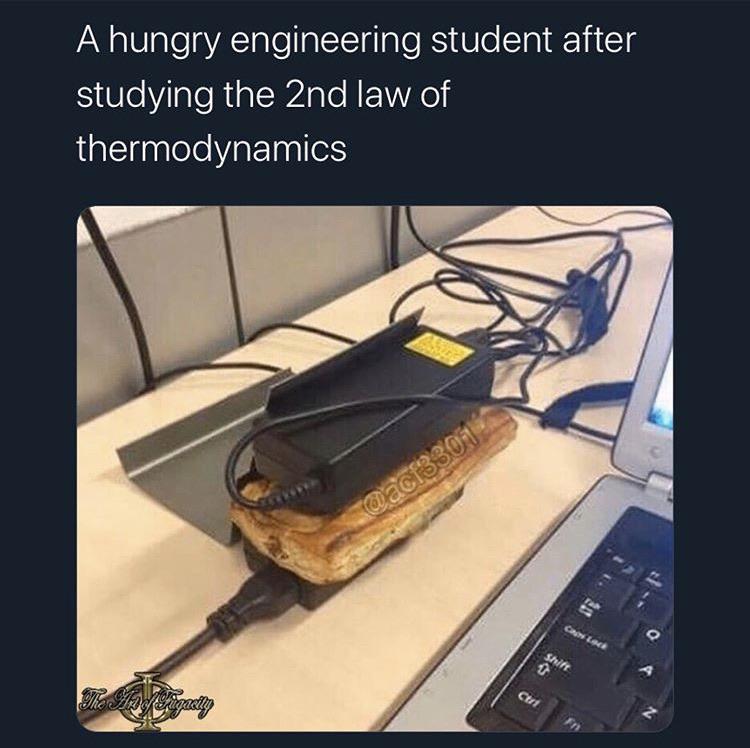 Sandwich Powered Computing