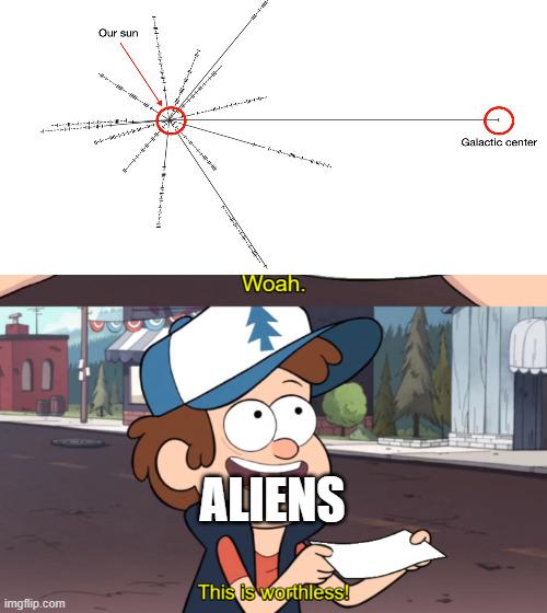 The Lighthouses Of Space