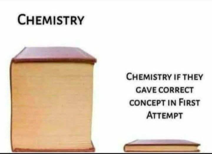 Chemistry: The Art Of Matter's Transformation
