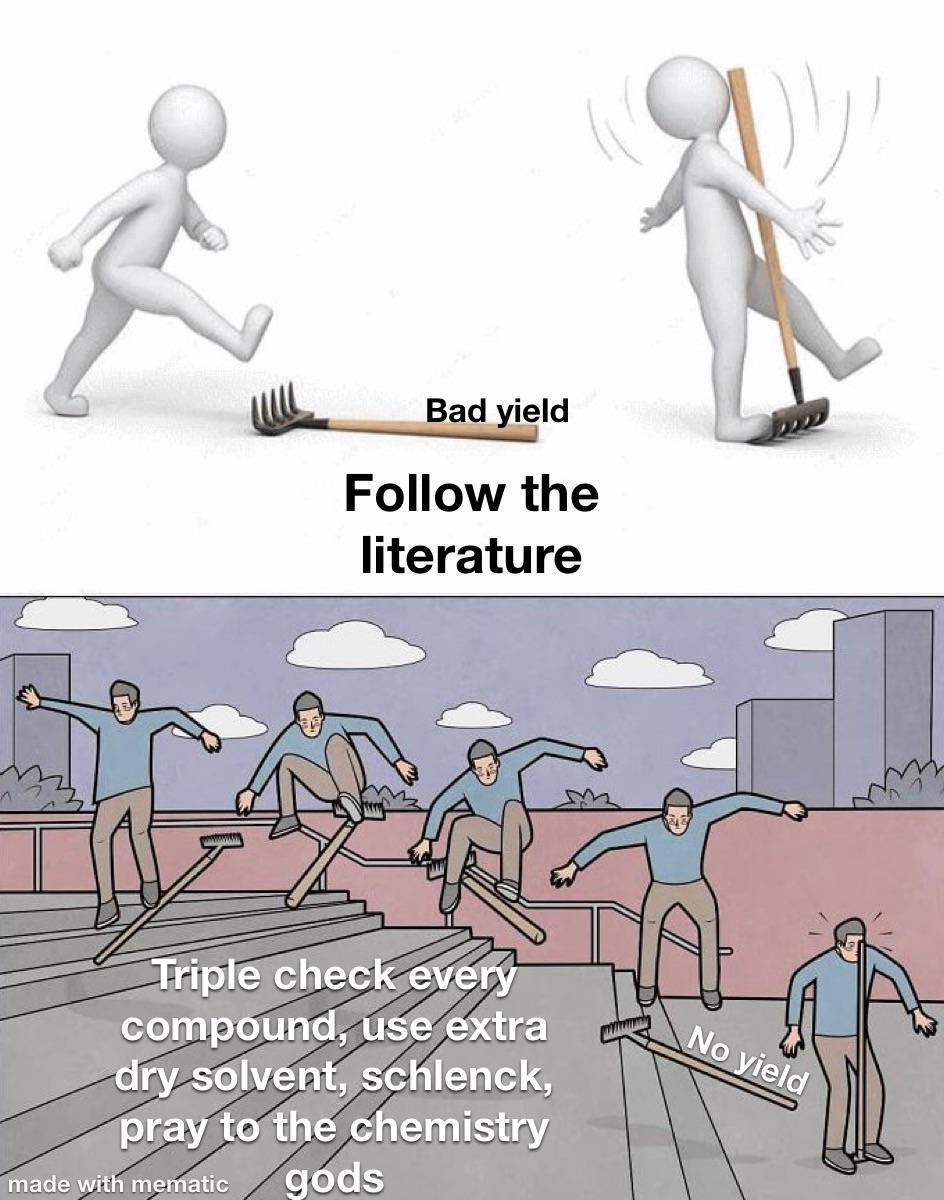 Petition To Give More Realistic Yields In The Literature