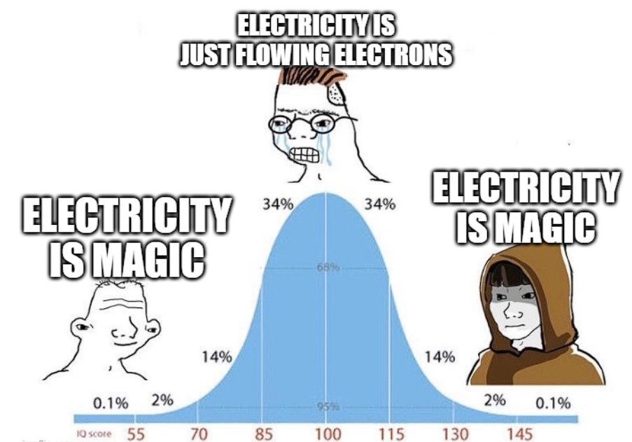 Electricity Is Magic And You Can't Convince Me Otherwise