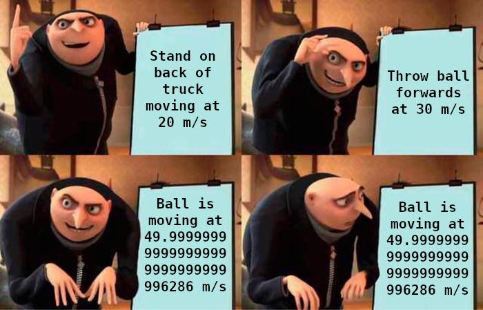 It's All Relative