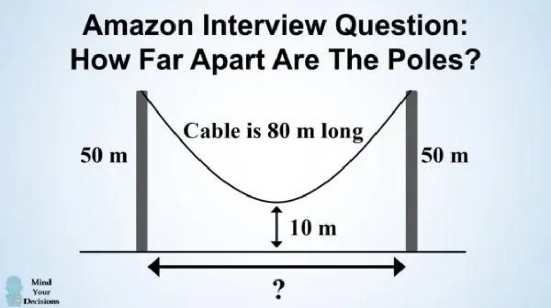 The Poles Apart Interview Question
