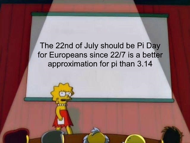 The European Pi Day Superiority Complex