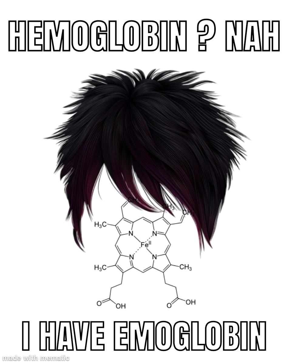 Emo Runs Through My Blood