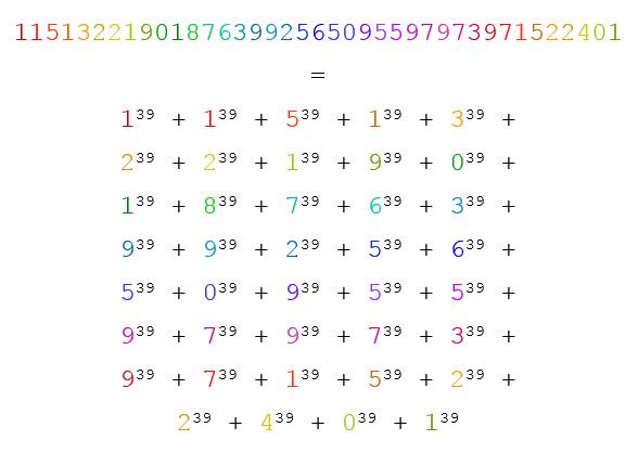 Mathematical Narcissism Taken To The 39th Power