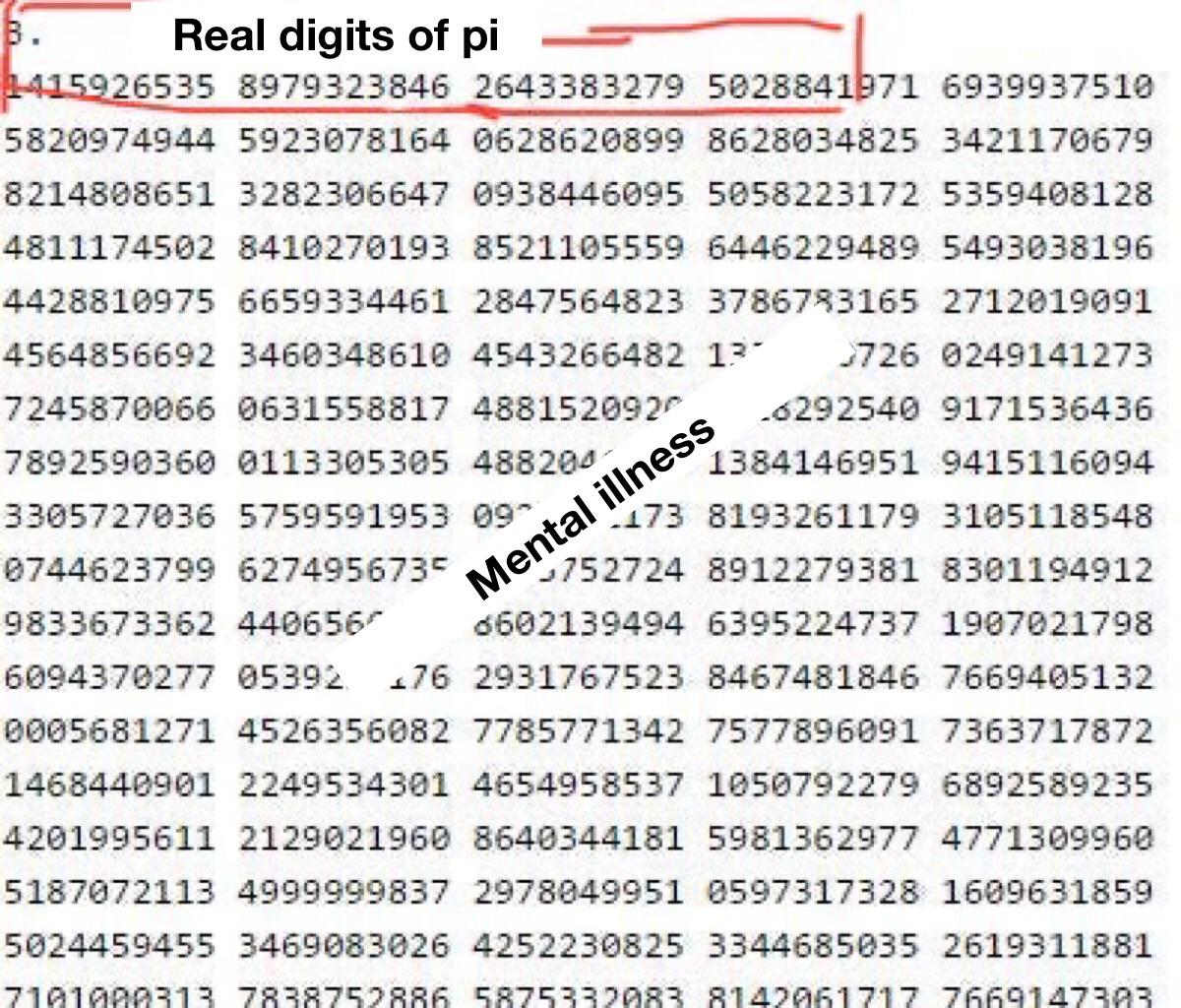 Pi: The Gateway Drug To Mathematical Obsession