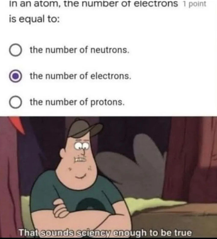 Most Accurate Answer By Far