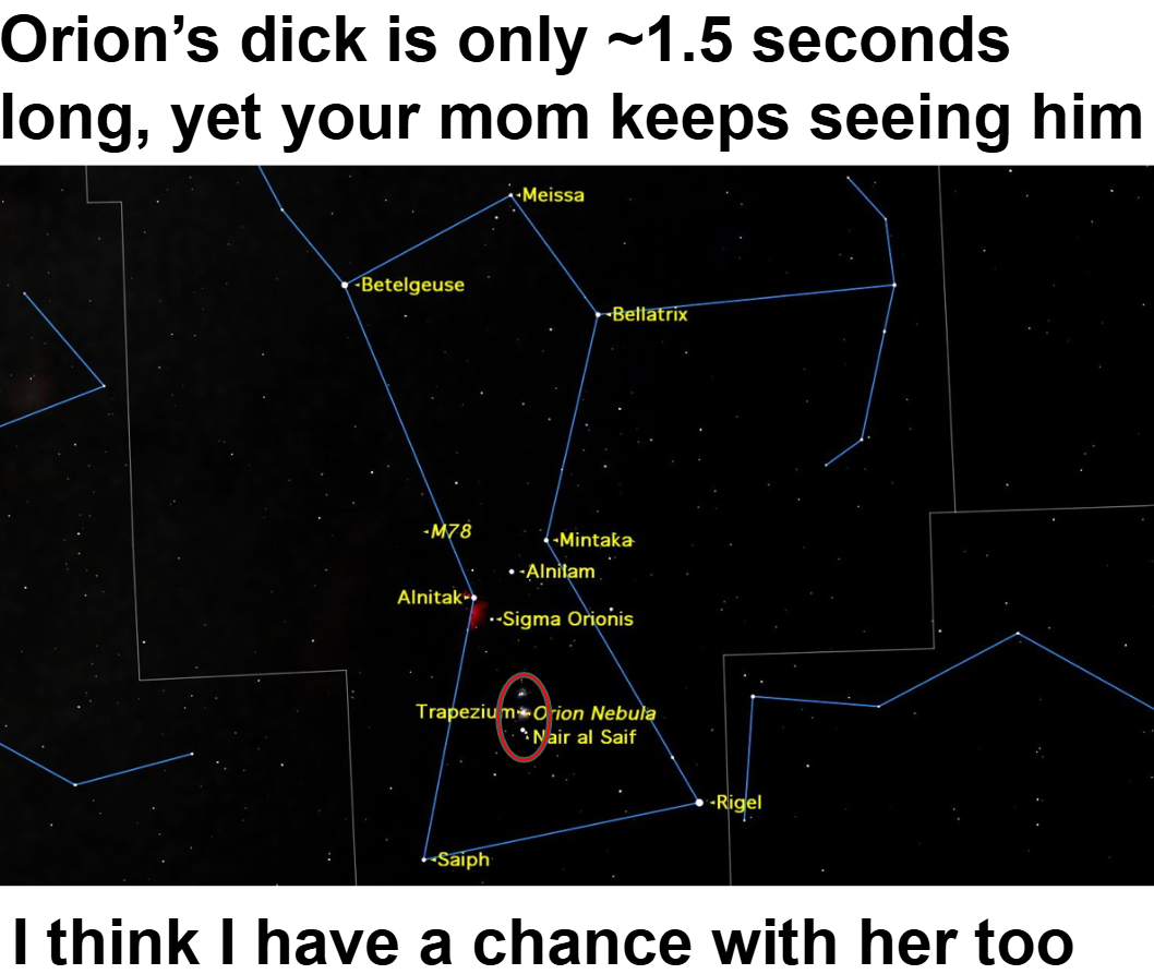 Astronomical Dating Advice