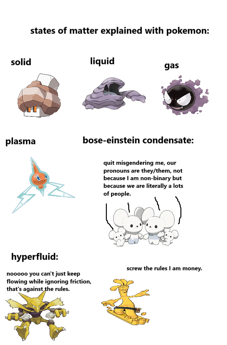States Of Matter Explained With Pokemon