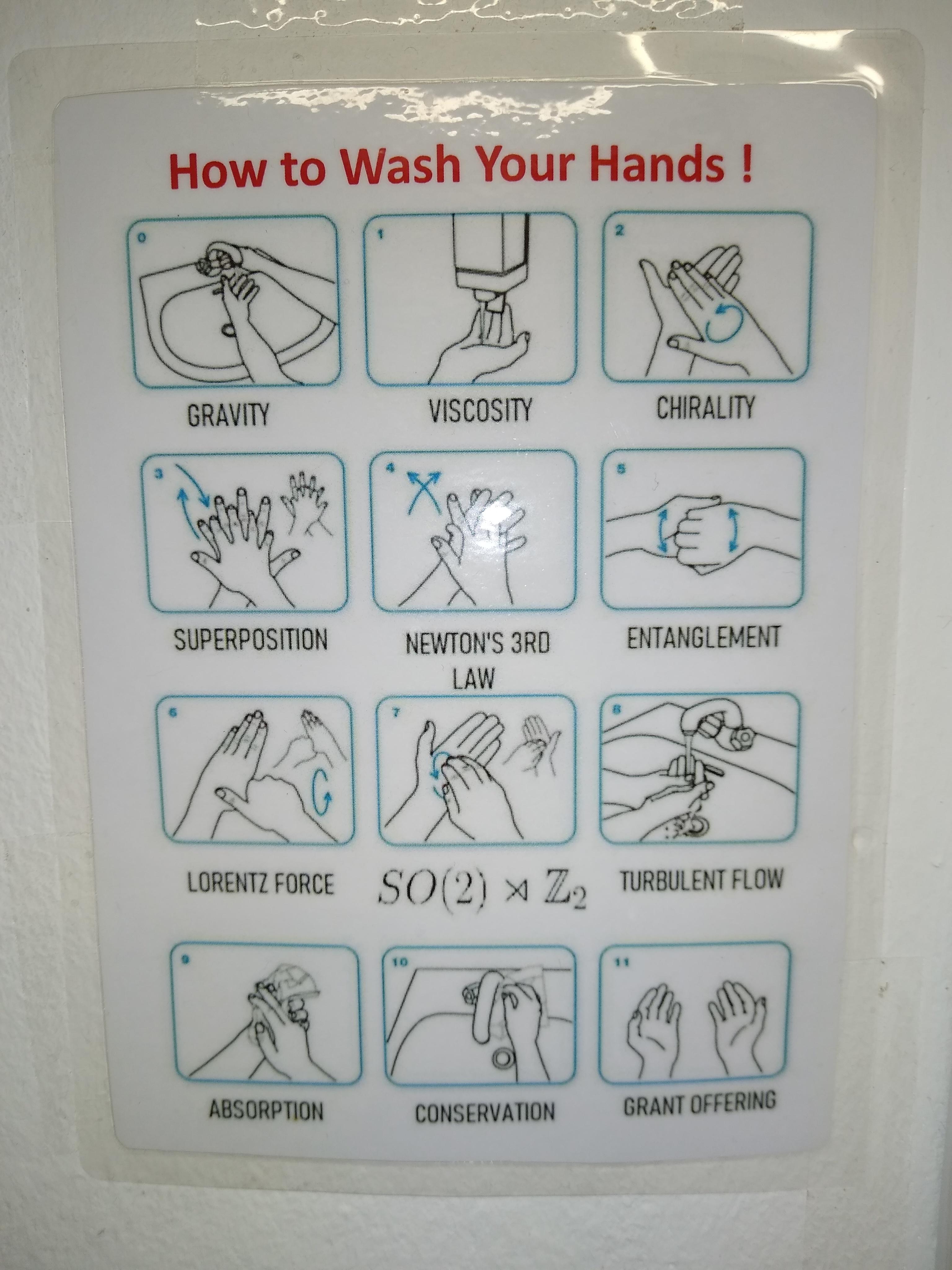 The Quantum Mechanics Of Hand Hygiene