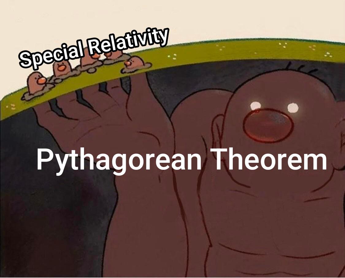 The Great Scientific Difficulty Spike