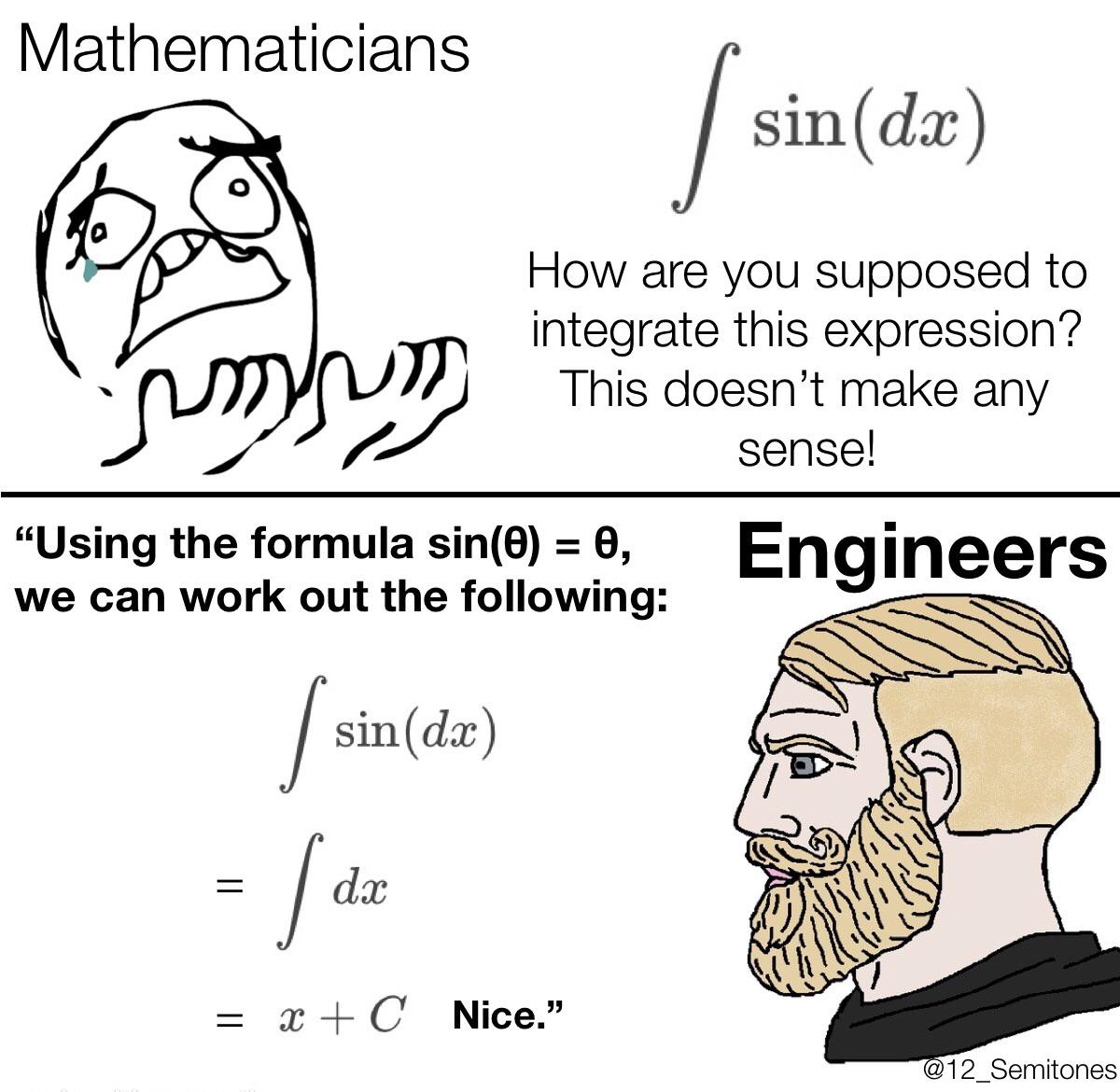 Engineers Know The Way!