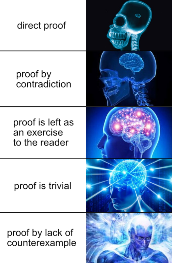 Proof By Intimidation