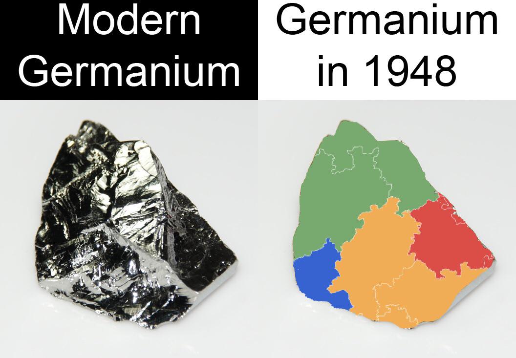Post-War Germanium