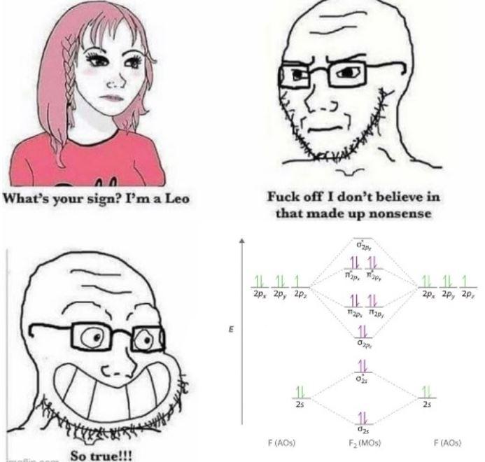 This Template Has Potential... Energy