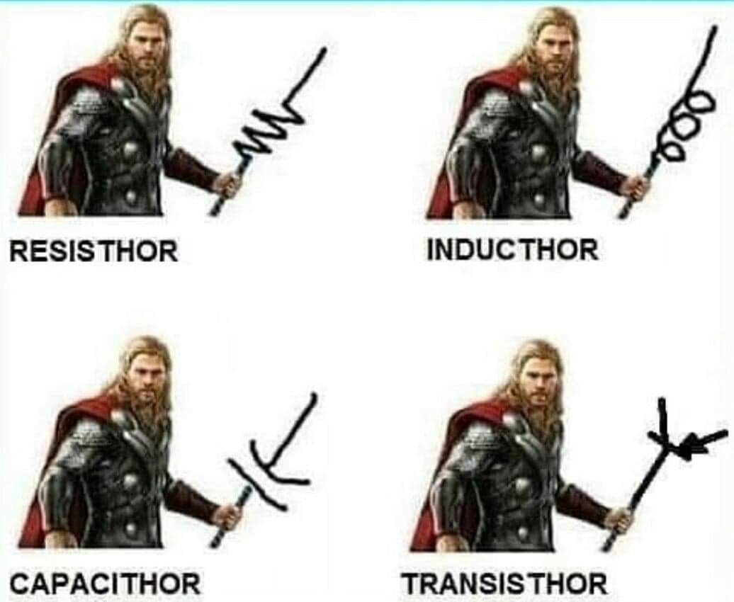 The Electric Avengers: Circuit Components Assemble