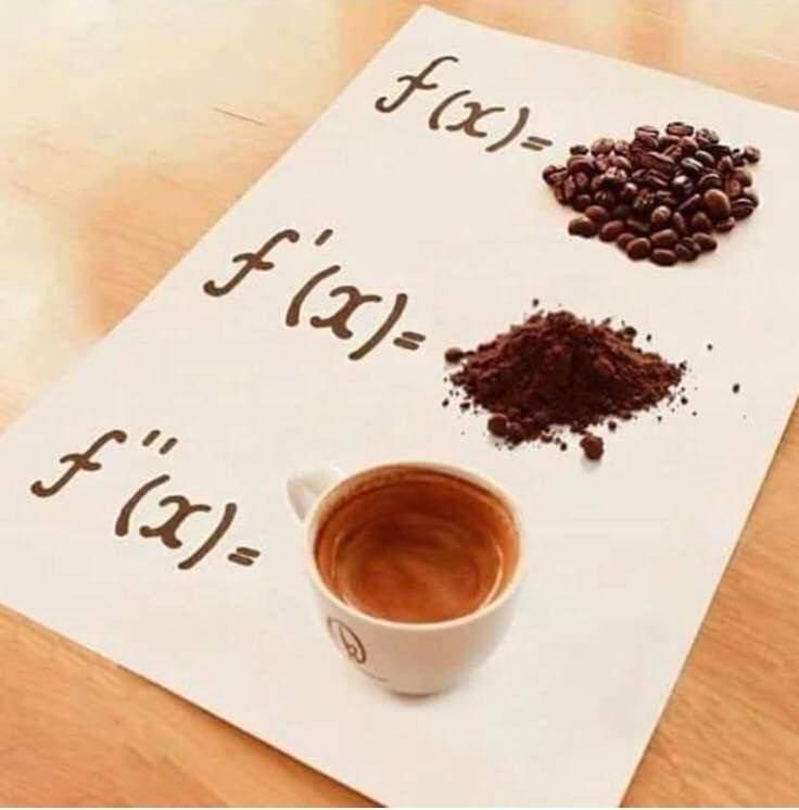 The Calculus Of Caffeine