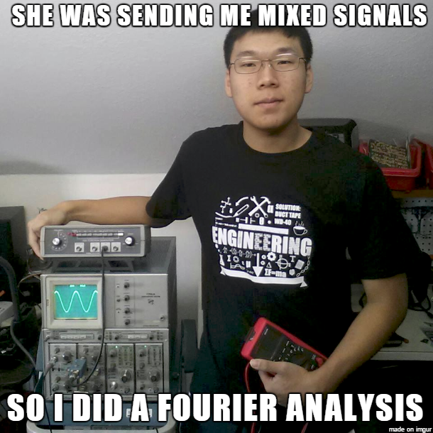 FFT Go Brrr: When Dating Meets Signal Processing