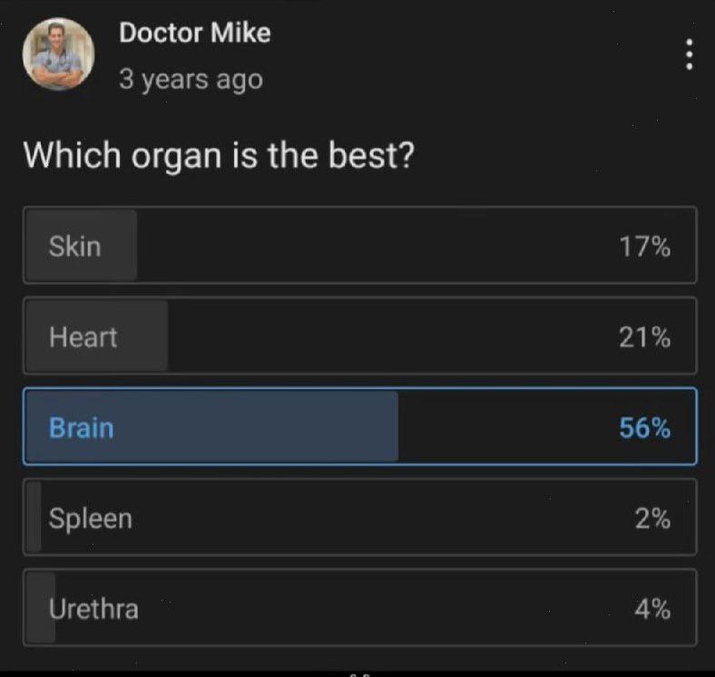 Brain Voting For Brain