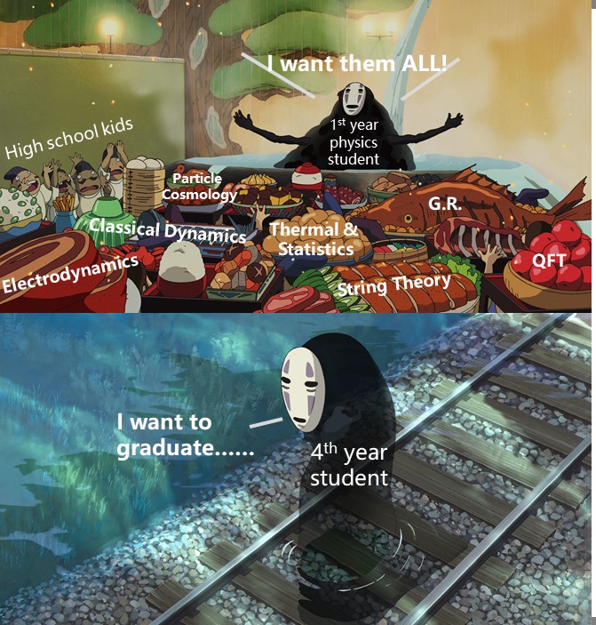 Four Years Of Physics: From Feast To Famine