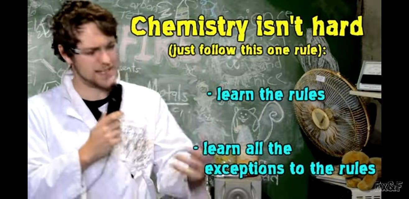 So This Is Where I've Been Going Wrong...