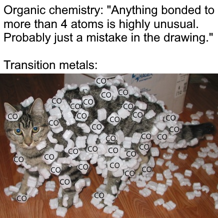 The Bonding Identity Crisis