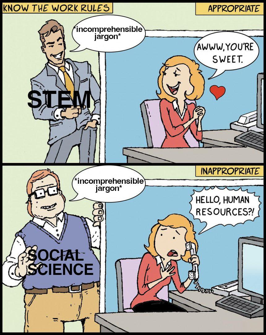The Academic Double Standard