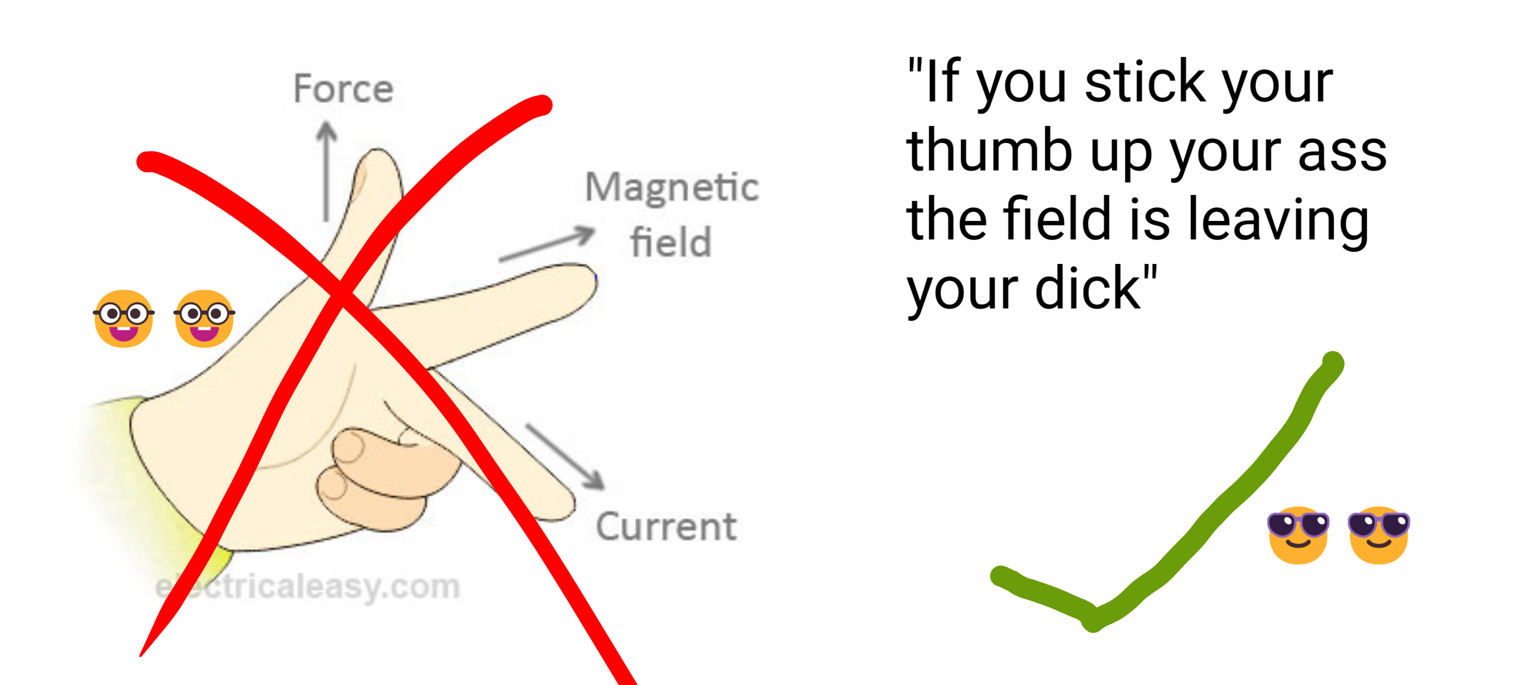 Fleming's Left Hand Rule Gets A Shocking Update