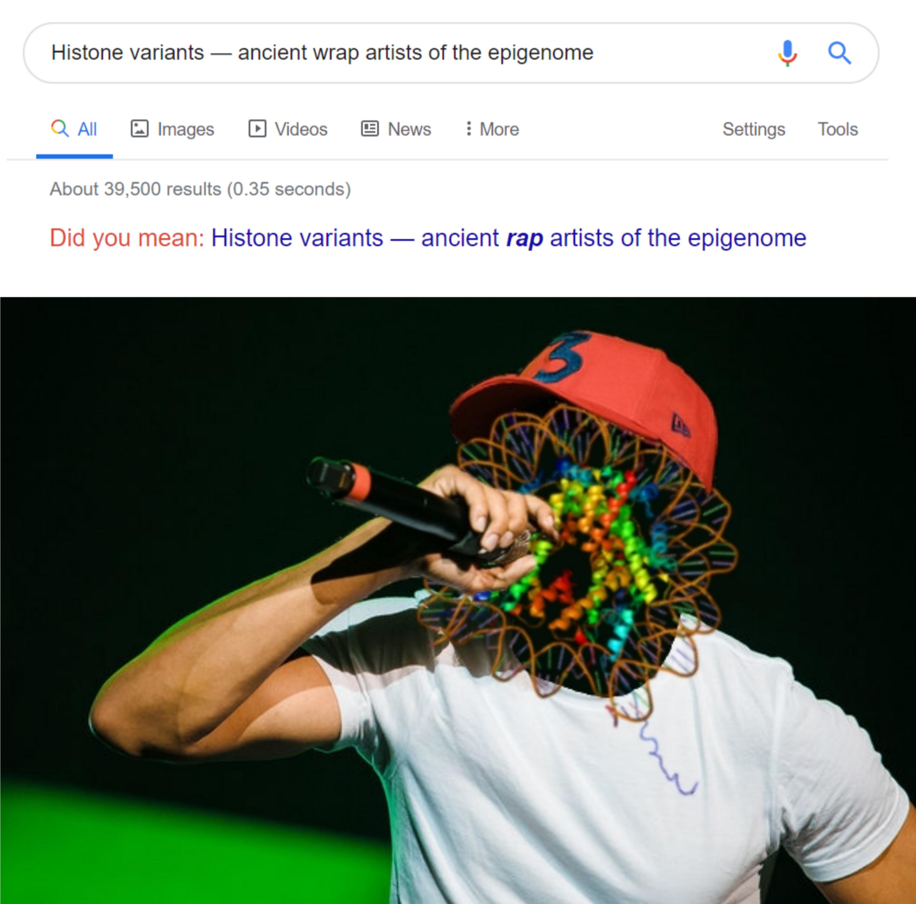 Histone Variants: The Original DNA Mixtape Artists