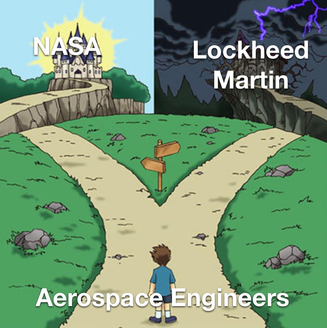 The Aerospace Engineer's Dilemma