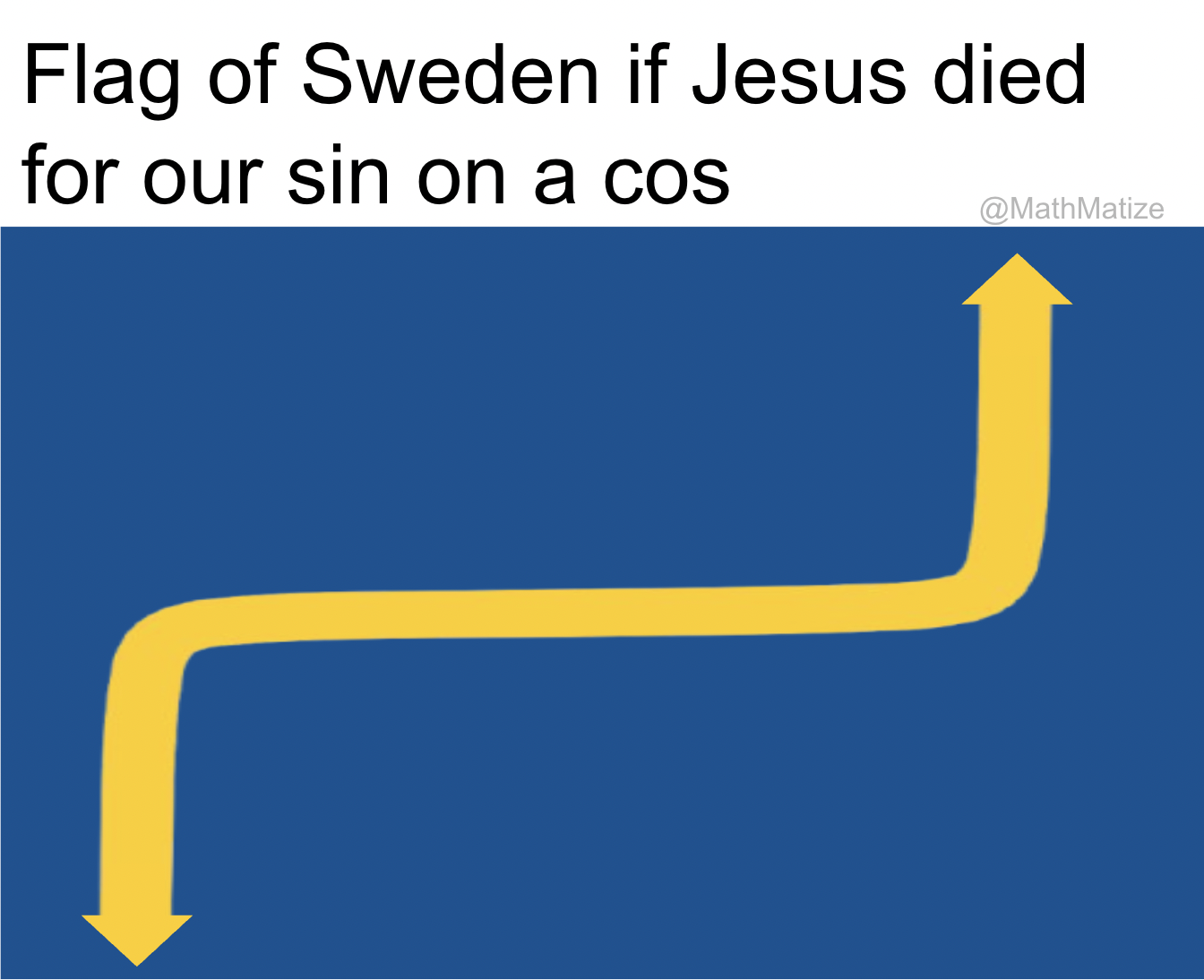 Sin On A Cos: When Trigonometry Meets Geography