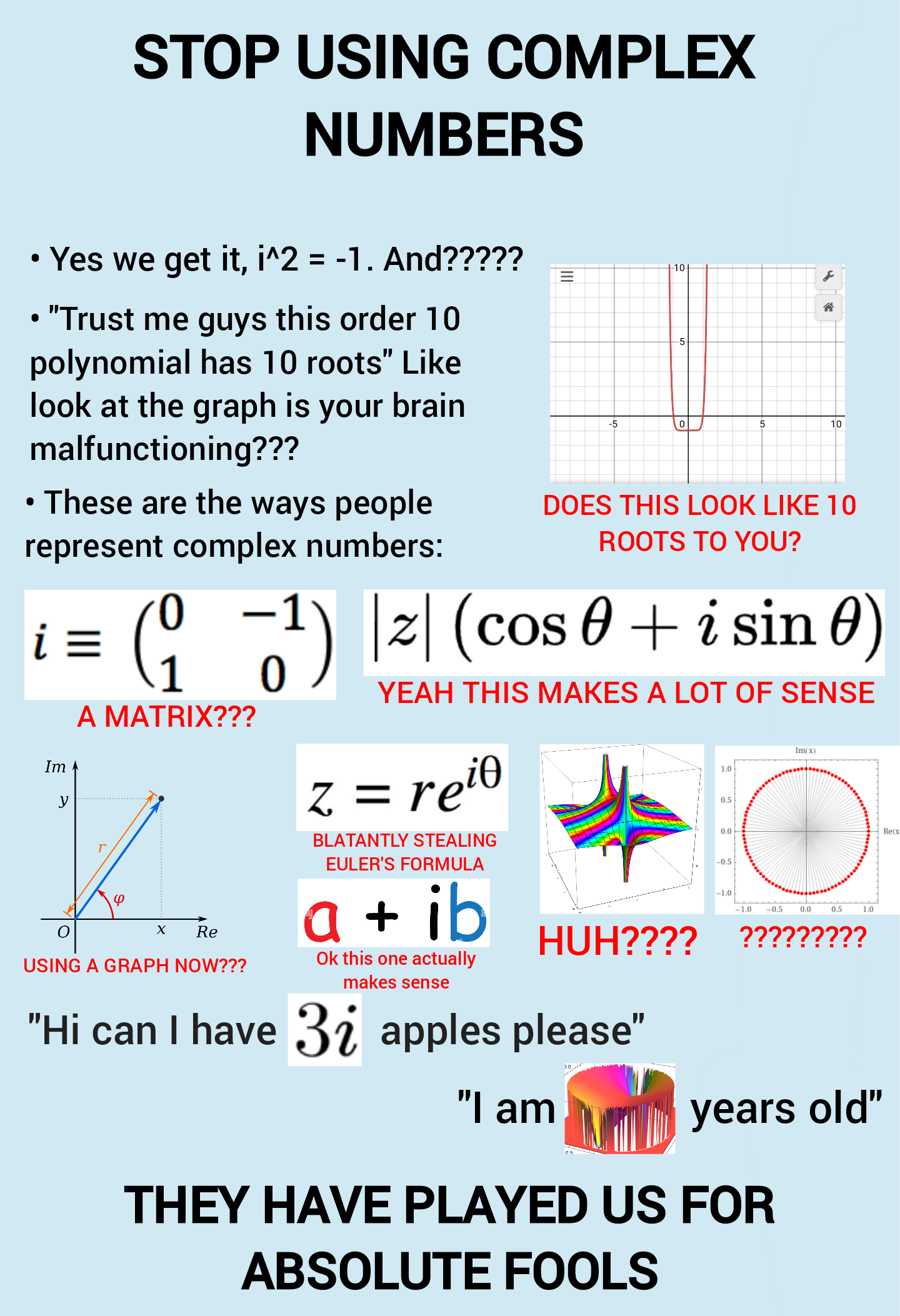 Imaginary Numbers = Not Real
