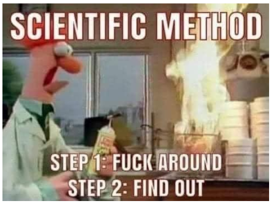 The Real Scientific Method