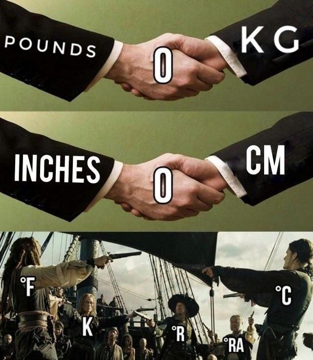 May The Best Unit Win