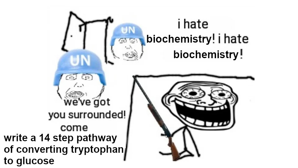 Biochemistry Hostage Situation