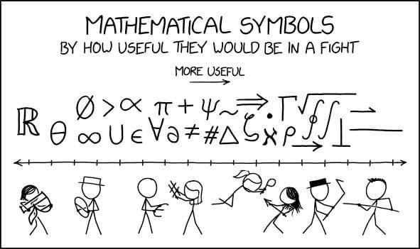 Mathematical Symbols As Deadly Weapons