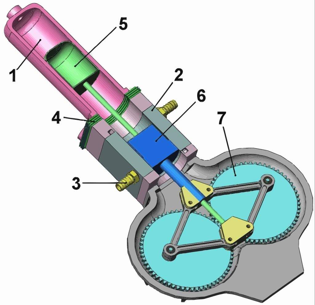 The Secret Engineering Diagrams