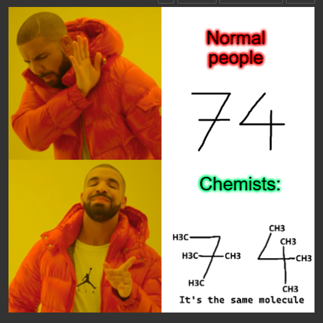 How Normal Vs Chemists See Numbers
