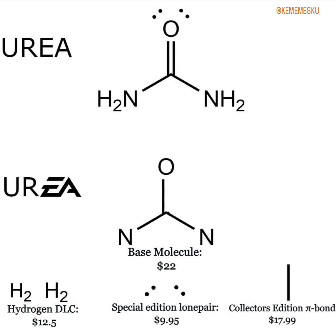 EA Chemistry: Pay-To-Complete Molecules