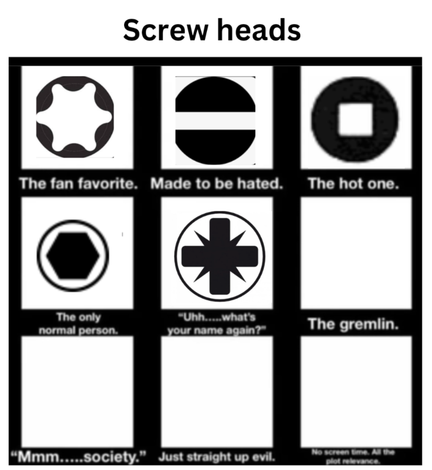 The Taxonomy Of Mechanical Frustration