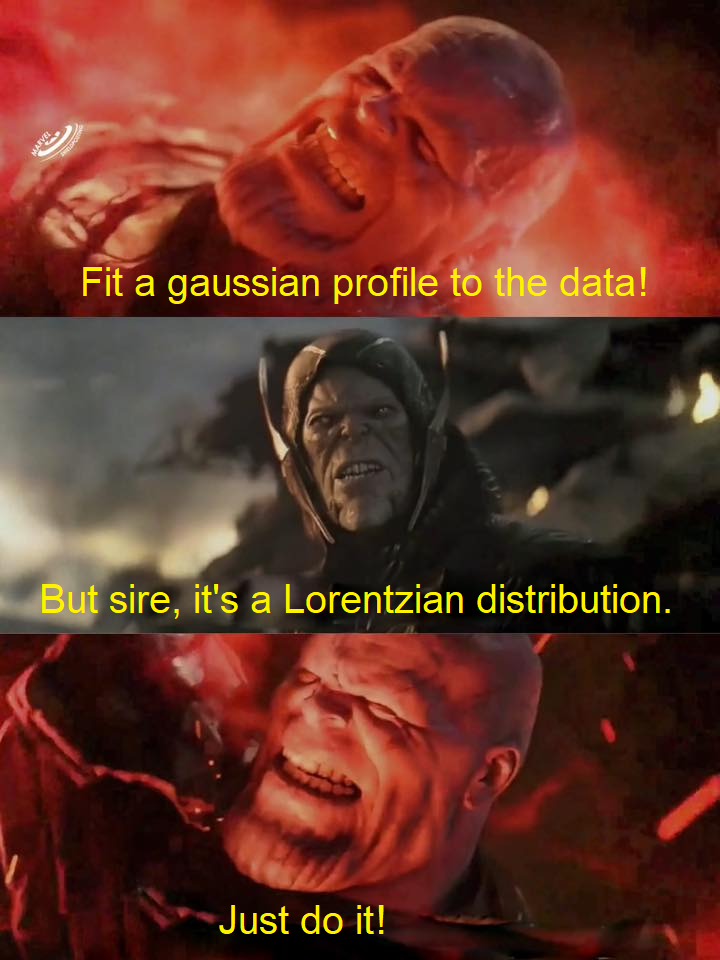 Hope Nobody Asks About That R² Value