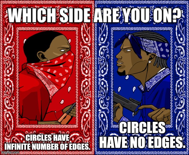 Circles, What Are They?