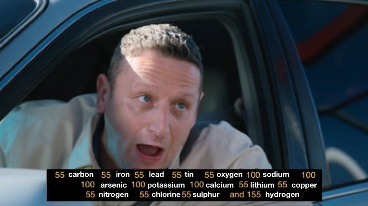 Mass Spectrometry Be Like